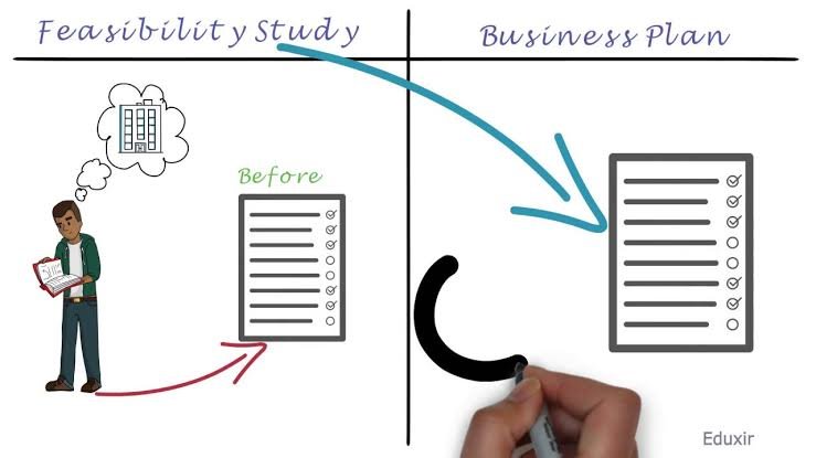 feasibility study and business plan similarities
